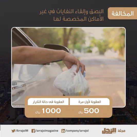 19 مخالفة بالتفاصيل.. ما هي ضوابط لائحة الذوق العام في السعودية ؟