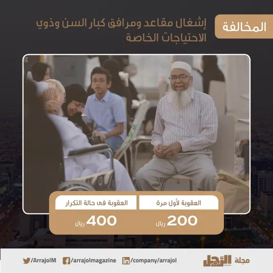 19 مخالفة بالتفاصيل.. ما هي ضوابط لائحة الذوق العام في السعودية ؟