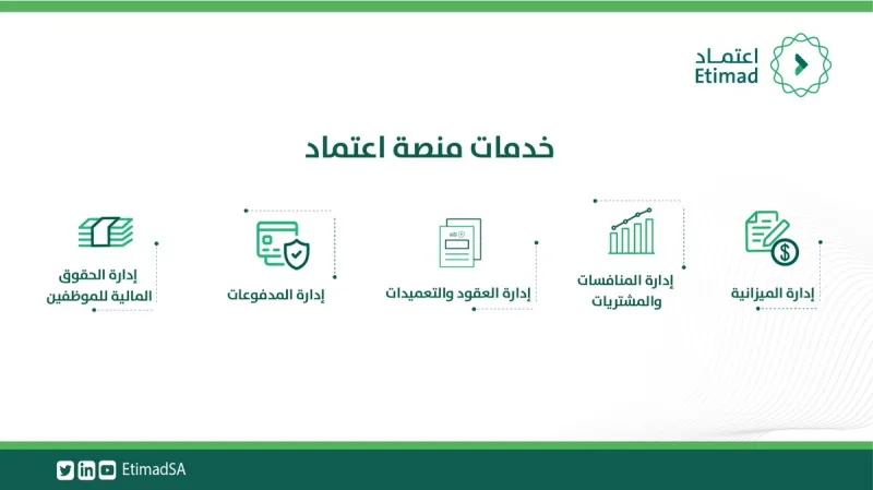 ضمن رؤية السعودية 2030 .. كل ما تريد أن تعرفه عن منصة اعتماد الحكومية