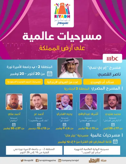 ينطلق الجمعة المقبل.. كل ما تريد معرفته عن فعاليات موسم الرياض 2019 (إنفوجراف)