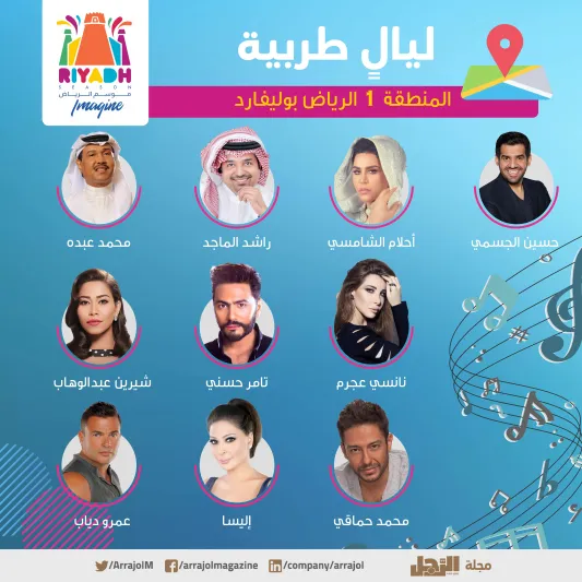 ينطلق الجمعة المقبل.. كل ما تريد معرفته عن فعاليات موسم الرياض 2019 (إنفوجراف)