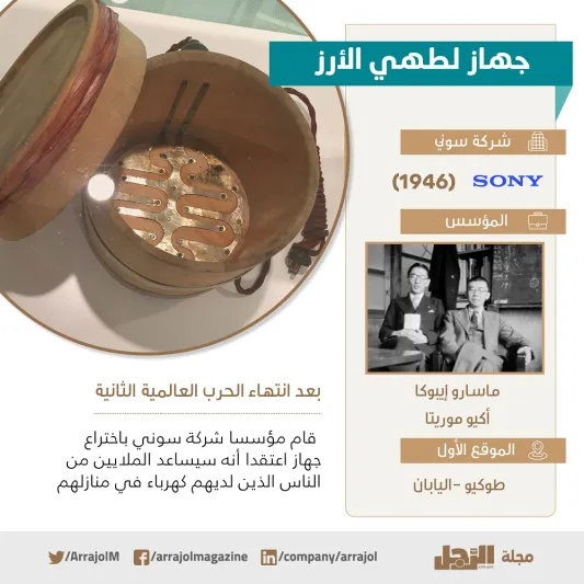 ما أول المنتجات التي صممتها شركات عملاقة عالمية؟ (إنفوجراف)