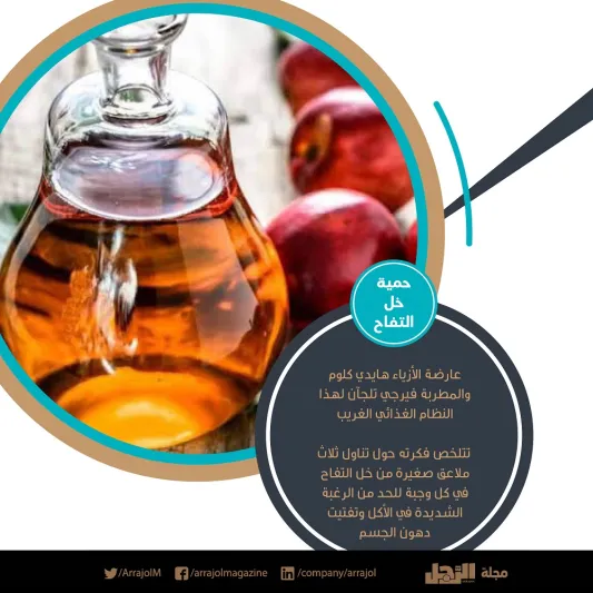 أغرب وأخطر 10 حميات غذائية في العالم «إنفوجراف»