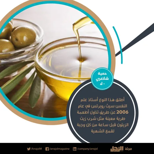 أغرب وأخطر 10 حميات غذائية في العالم «إنفوجراف»