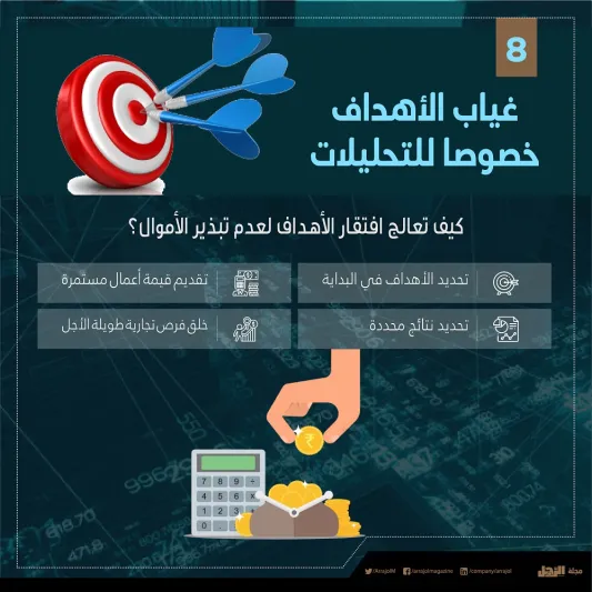  10 أشياء يتم فيها تبذير المال بعملية التحول الرقمي