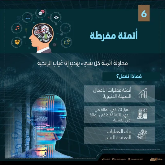  10 أشياء يتم فيها تبذير المال بعملية التحول الرقمي