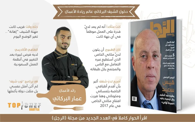 الشيف عمار البركاتي: سافرت امريكا لدراسة الطب فعدت بشهادة شيف 