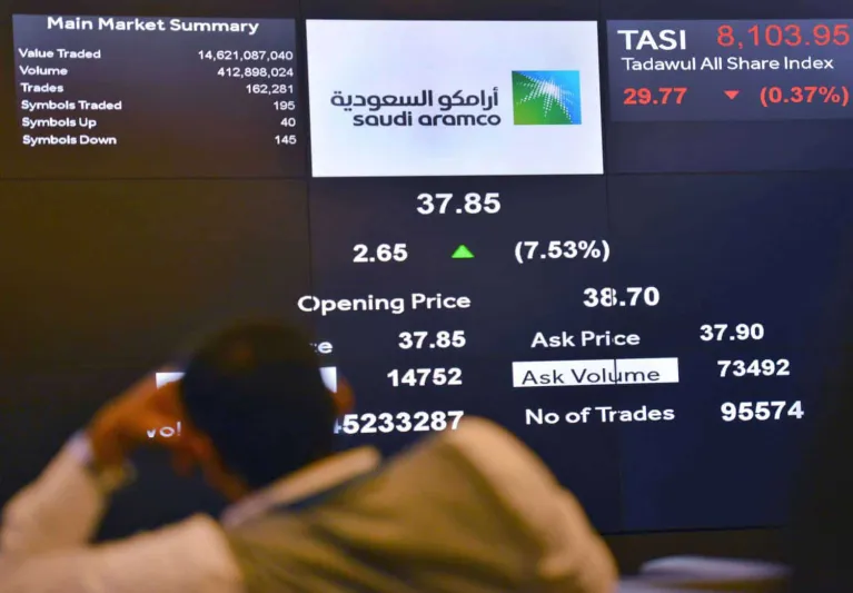 قرار جديد بشأن انضمام أرامكو إلى مؤشر MSCI الثلاثاء المقبل.. تعرف عليه