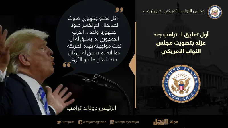 مجلس النواب الأمريكي يعزل ترامب.. ما الخطوات القادمة؟ (إنفوجراف)