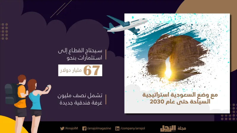 السياحة في السعودية .. خطوات طموحة على طريق الريادة (إنفوجراف)