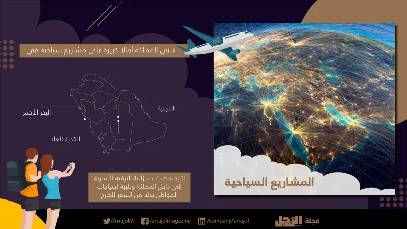 السياحة في السعودية .. خطوات طموحة على طريق الريادة (إنفوجراف)