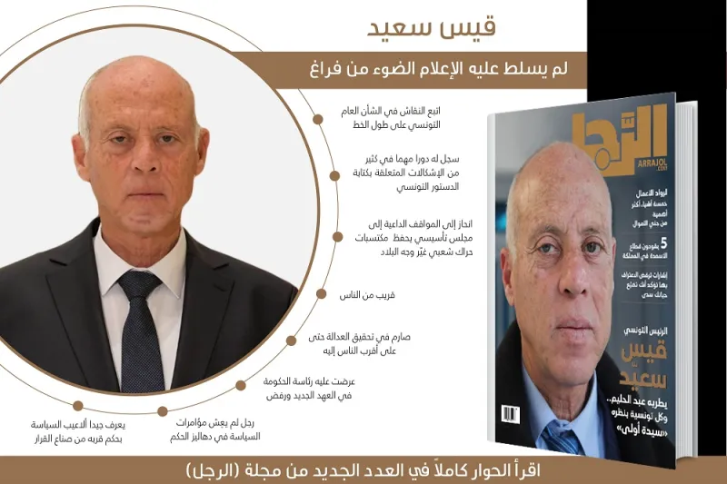 قيس سعيّد ... لا يحب "فخامة الرئيس".. قانوني.. يكبر تعبه وهو لا يكبر 