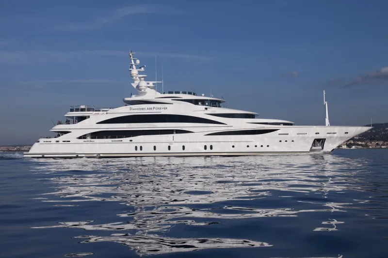 معرض موناكو لليخوت السوبر: الأكبر أوروبياً والأهم عالمياً لكبار الأثرياء