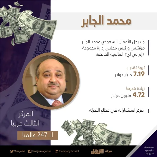 الوليد بن طلال يتصدر قائمة أثرياء العرب 2019.. تعرف على الترتيب (إنفوجراف)