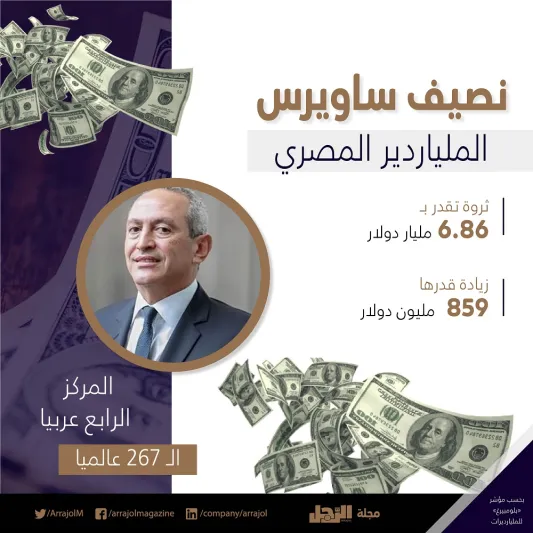 الوليد بن طلال يتصدر قائمة أثرياء العرب 2019.. تعرف على الترتيب (إنفوجراف)