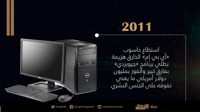 جديد الذكاء الاصطناعي في 2019 .. تحويل الصورة الثابتة إلى فيديو أبرزها