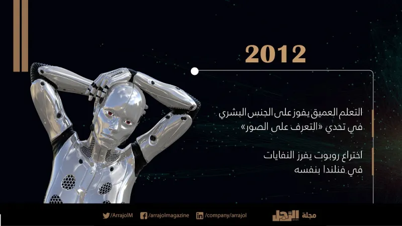 جديد الذكاء الاصطناعي في 2019 .. تحويل الصورة الثابتة إلى فيديو أبرزها