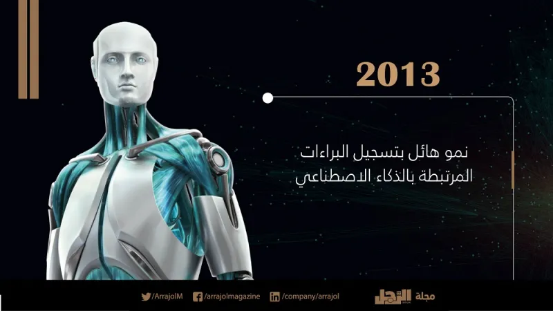 جديد الذكاء الاصطناعي في 2019 .. تحويل الصورة الثابتة إلى فيديو أبرزها