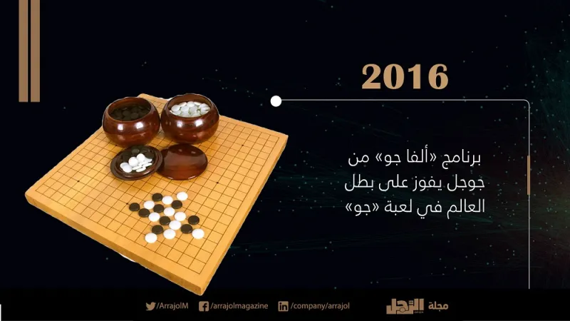 جديد الذكاء الاصطناعي في 2019 .. تحويل الصورة الثابتة إلى فيديو أبرزها