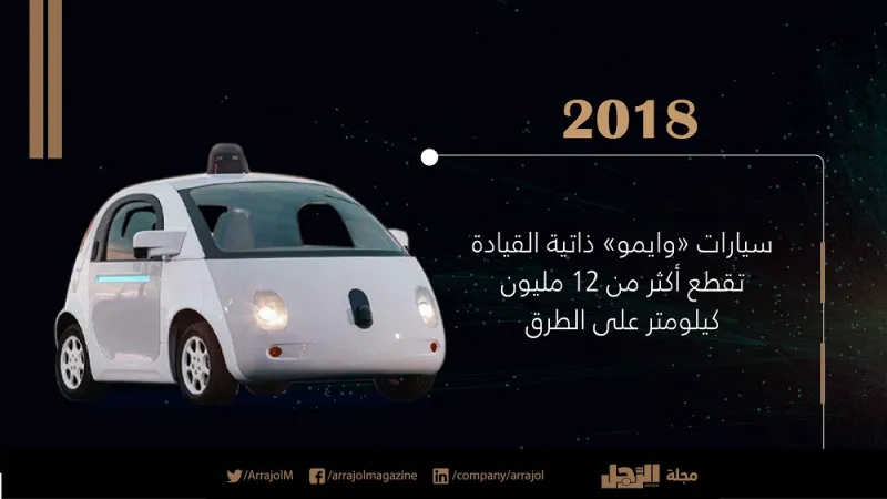 جديد الذكاء الاصطناعي في 2019 .. تحويل الصورة الثابتة إلى فيديو أبرزها