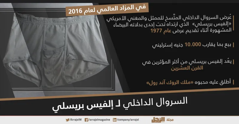 أغرب الأشياء في العالم التي بيعت بأسعار خرافية «إنفوجراف»