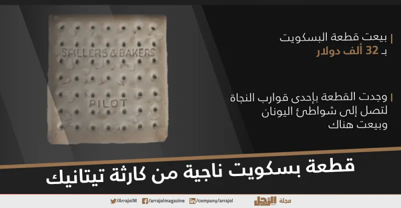 أغرب الأشياء في العالم التي بيعت بأسعار خرافية «إنفوجراف»