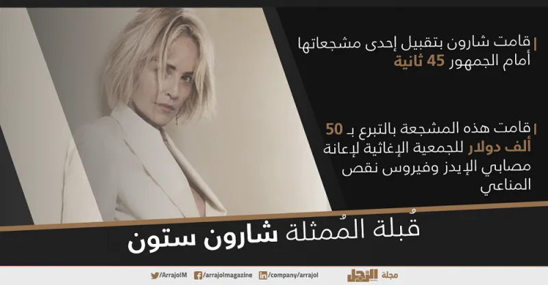 أغرب الأشياء في العالم التي بيعت بأسعار خرافية «إنفوجراف»