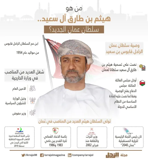 من هو هيثم بن طارق آل سعيد السلطان الجديد لعُمان؟