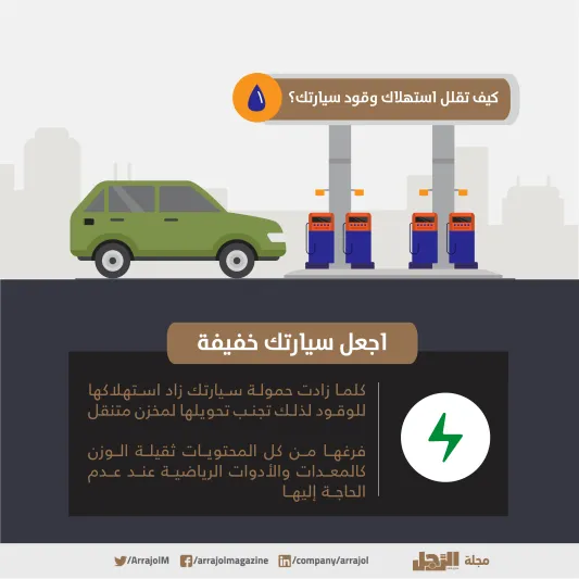 إنفوجراف| كيف تقلل استهلاك وقود سيارتك؟