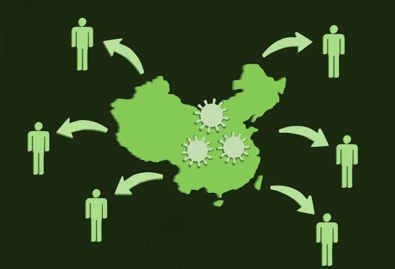 الوقاية خير من العلاج.. كيف تحمي نفسك من الإصابة بفيروس كورونا الخطير؟