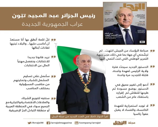 رئيس الجزائر عبد المجيد تبّون.. يمد يده للحوار ويضرب بها الفاسدين.. وحكومته من الشباب