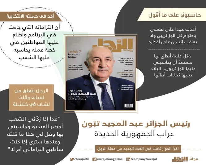 رئيس الجزائر عبد المجيد تبّون.. يمد يده للحوار ويضرب بها الفاسدين.. وحكومته من الشباب