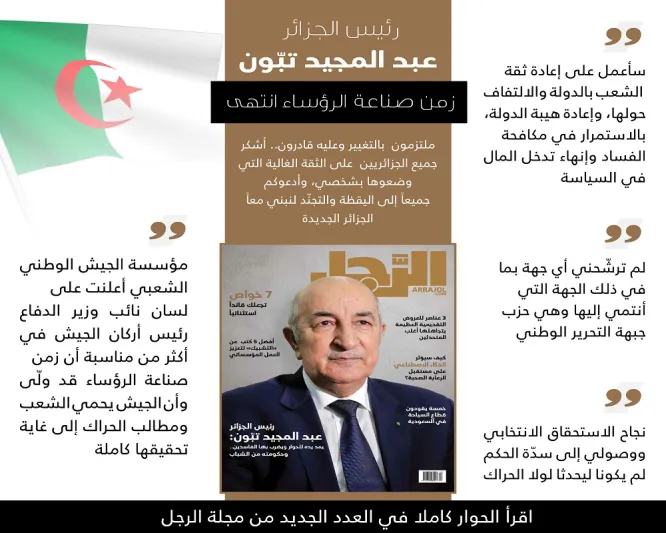 رئيس الجزائر عبد المجيد تبّون.. يمد يده للحوار ويضرب بها الفاسدين.. وحكومته من الشباب