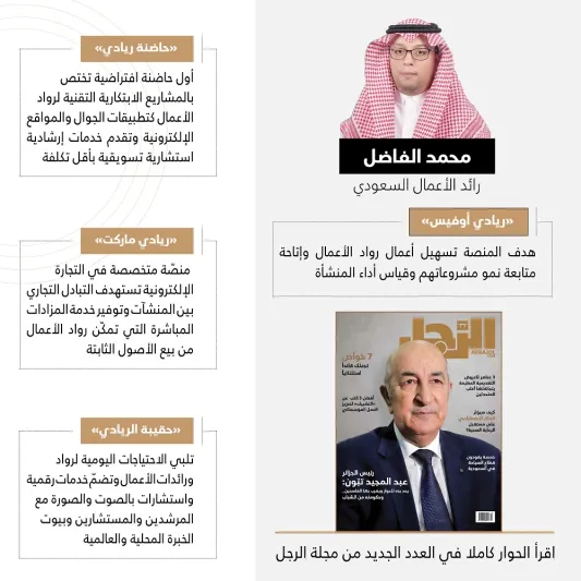 رائد الأعمال محمد الفاضل..صاحب أول منصّة افتراضية عالمية لدعم رواد الأعمال بالمملكة