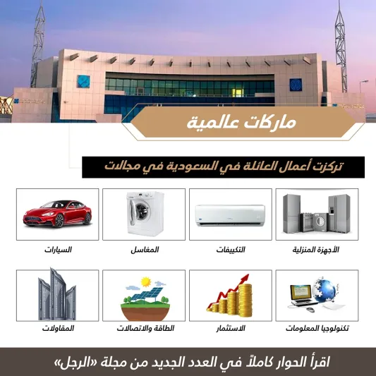 بعد رحلة 60 عاماً..عائلة البابطين التجارية تتربّع على عرش المكيّفات في المملكة وتنشط في الكويت ومصر