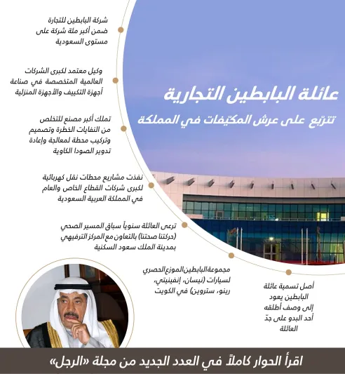 بعد رحلة 60 عاماً..عائلة البابطين التجارية تتربّع على عرش المكيّفات في المملكة وتنشط في الكويت ومصر
