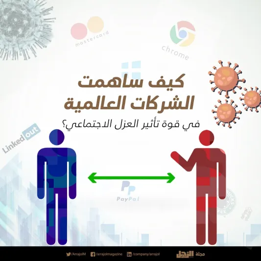 كيف ساهمت الشركات العالمية في قوة تأثير العزل الاجتماعي؟ «إنفوجراف»