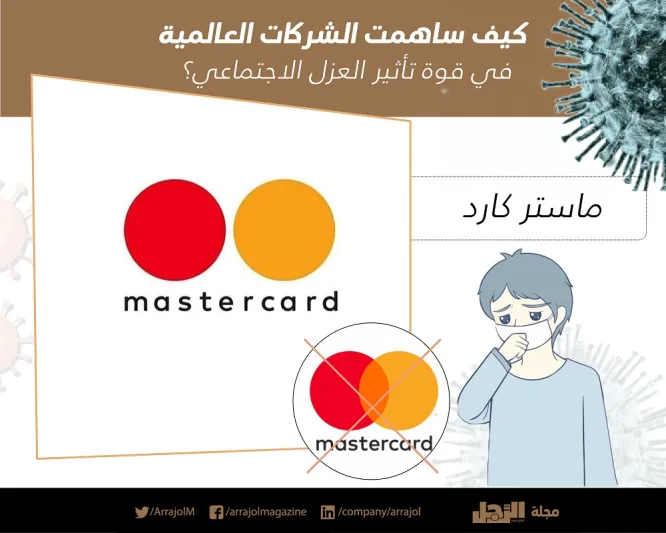 كيف ساهمت الشركات العالمية في قوة تأثير العزل الاجتماعي؟ «إنفوجراف»