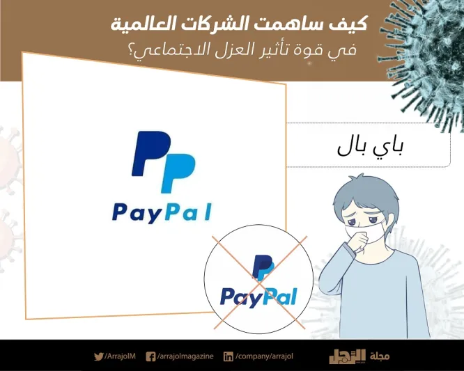كيف ساهمت الشركات العالمية في قوة تأثير العزل الاجتماعي؟ «إنفوجراف»