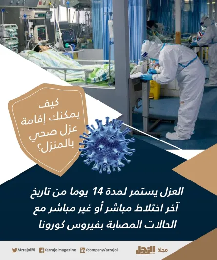 للوقاية من كورونا.. كيف يمكنك إقامة عزل صحي بالمنزل ؟ «إنفوجراف»