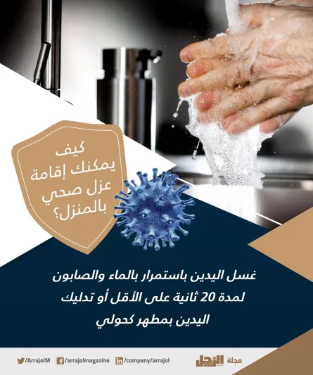 للوقاية من كورونا.. كيف يمكنك إقامة عزل صحي بالمنزل ؟ «إنفوجراف»