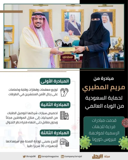 50 شخصية سعودية وعربية بارزة تتفاعل مع مبادرة الرجل 