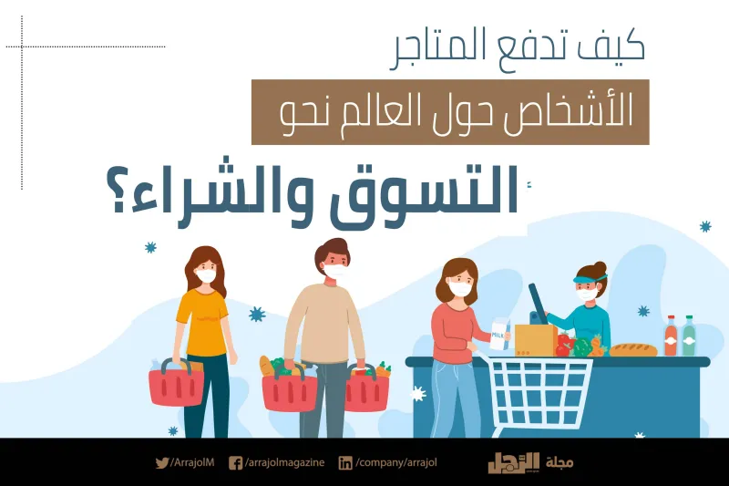 كيف تدفع المتاجر الأشخاص حول العالم نحو التسوق والشراء؟| إنفوجراف