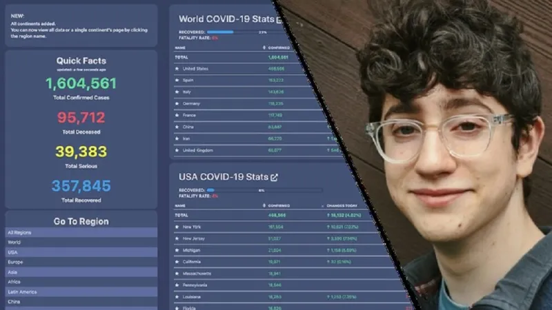 كافح "كورونا" بالبرمجة.. أفي شيفمان وموقعه الإلكتروني يحصدان شهرة عالمية