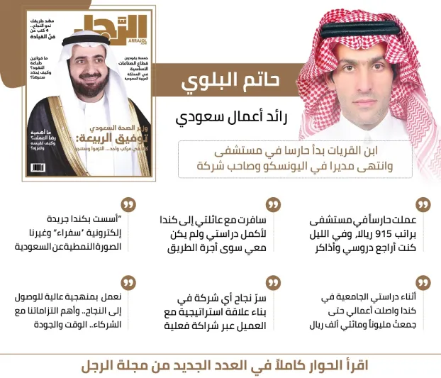 رائد الأعمال حاتم البلوي.. ابن القريات بدأ حارساً في مستشفى وانتهى مديراً في اليونسكو