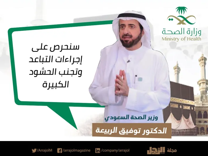 خطة صارمة وإجراءات مشددة..شروط صحية لقبول حجاج هذا العام