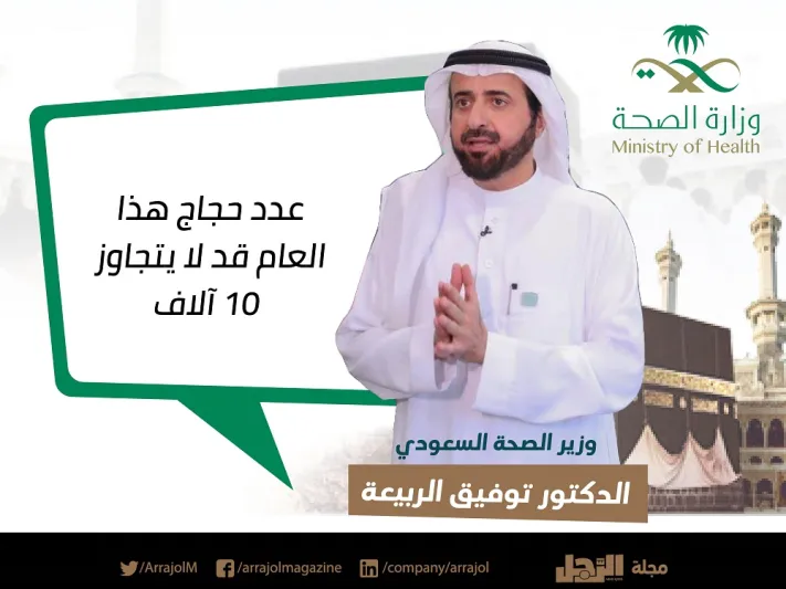 خطة صارمة وإجراءات مشددة..شروط صحية لقبول حجاج هذا العام