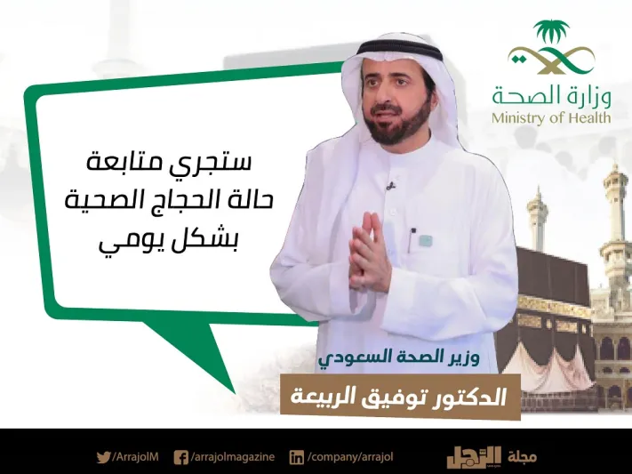 خطة صارمة وإجراءات مشددة..شروط صحية لقبول حجاج هذا العام