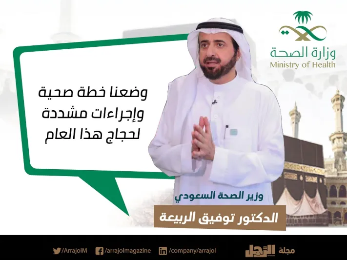 خطة صارمة وإجراءات مشددة..شروط صحية لقبول حجاج هذا العام