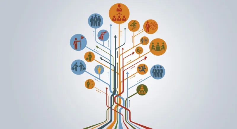 التاريخ يكرر نفسه منذ أكثر من خمسين عاماً.. نزاعات تبتلى بها المؤسسات العائلية 